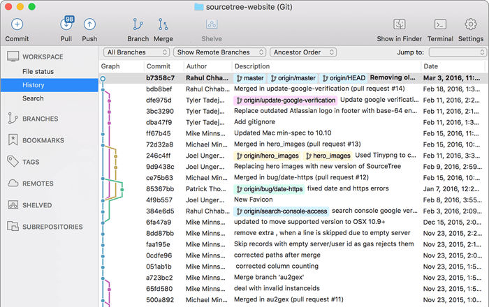 Sourctree GUI screenshot